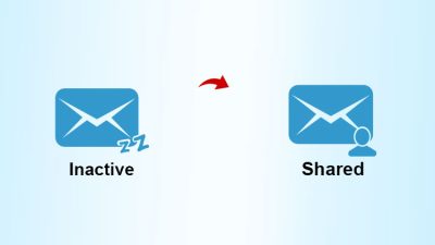 inactive mailboxes and shared mailboxes