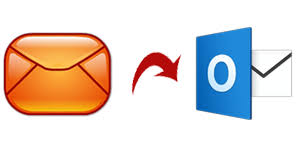 incredimail backup to outlook