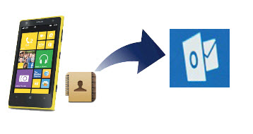 export nokia lumia contacts to outlook