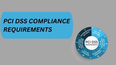 pci dss compliance requirements