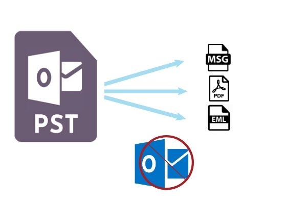 Export OUtlook PST without OUtlook