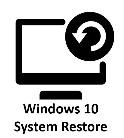 How do I recover files after system restore