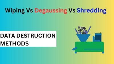 Wiping Vs Degaussing Vs Shredding