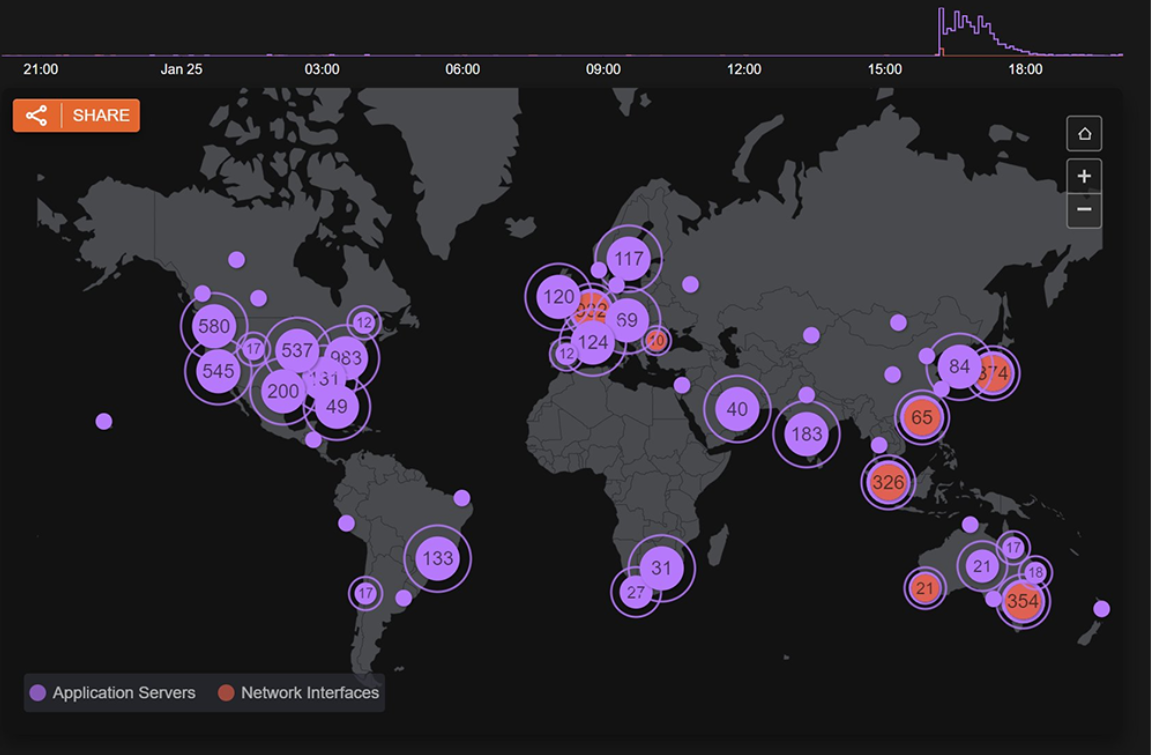 globally users facing Office 365 issues