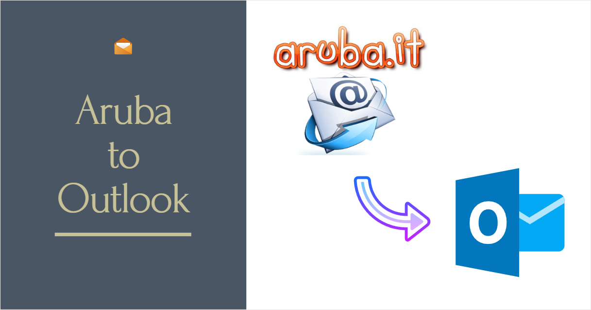 aruba to outlook