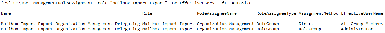 Check Roles