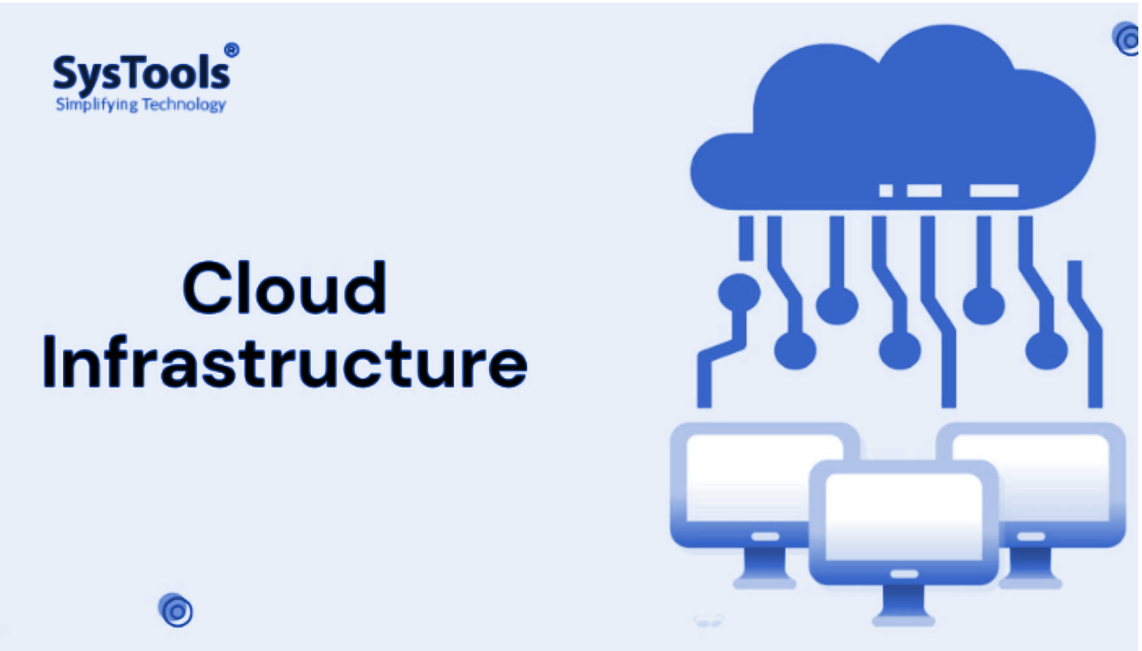 cloud computing infrastructure