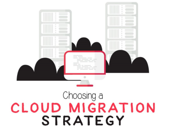 cloud migration strategy