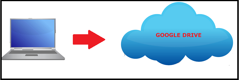 backup entire computer data to google drive
