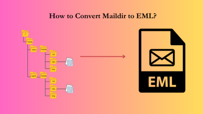convert Maildir to EML