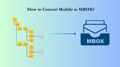 Convert Maildir to MBOX