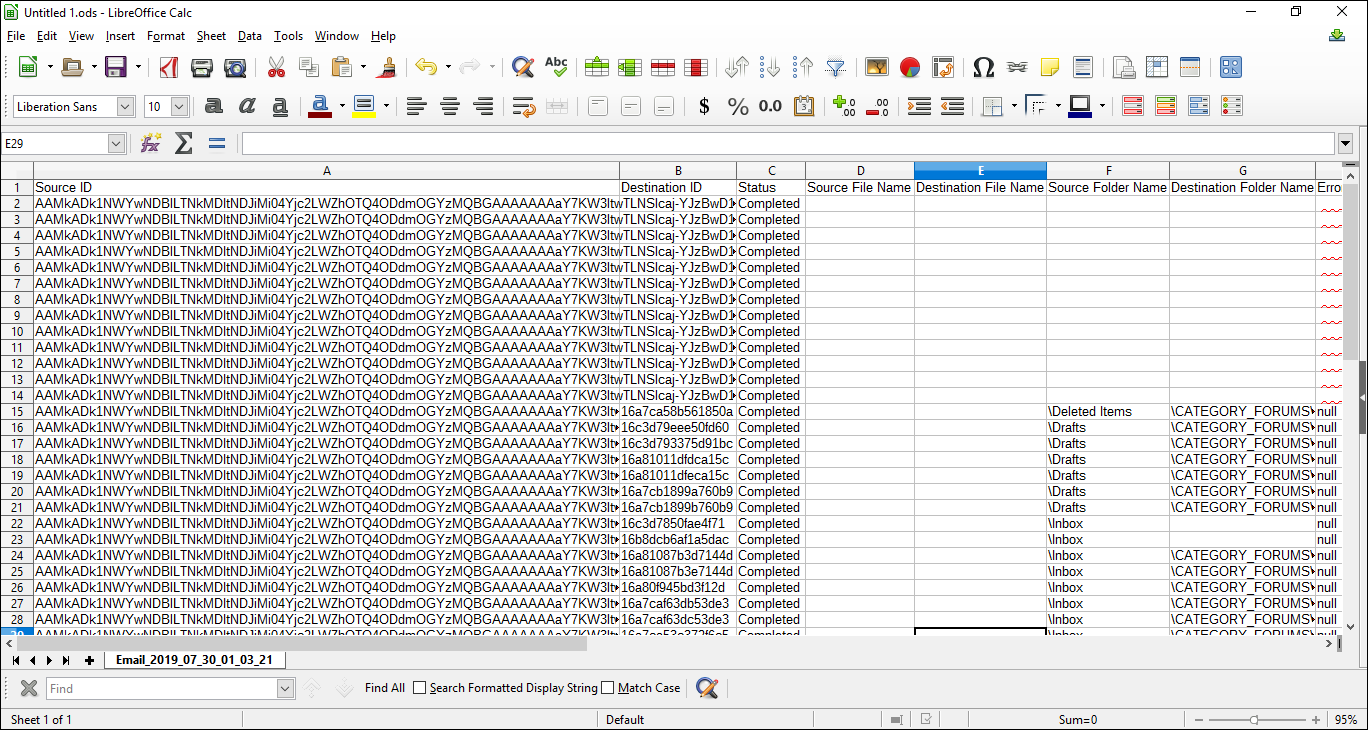 Exchange to Office 365 Migration Detailed Report