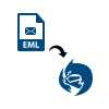 Support EML files