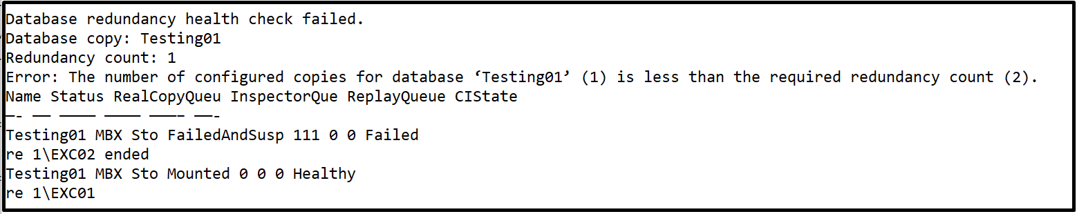 error