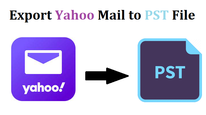export yahoo mail to pst file
