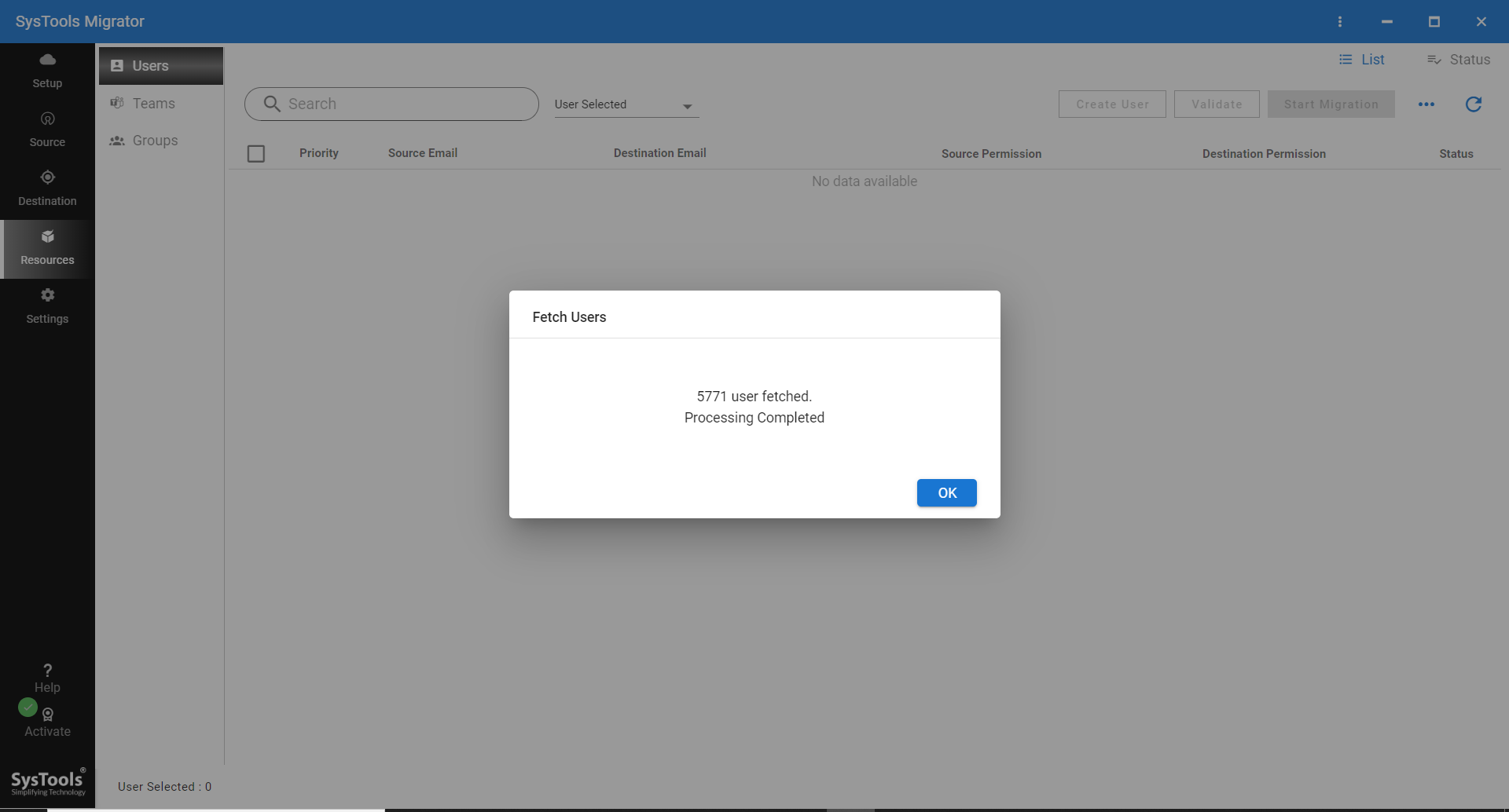 same as source email id
