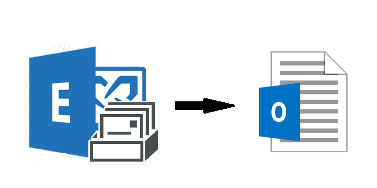 Exportieren Sie alle Exchange Postfächer in Outlook