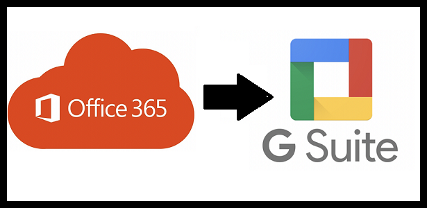 migrar buzones de Office 365 a g suite