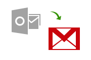 migrate ost to gmail