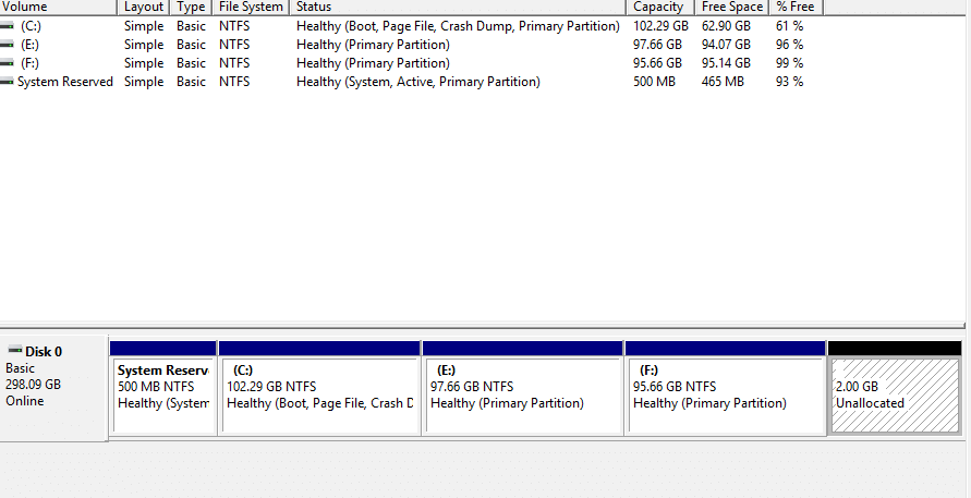 Create Partition