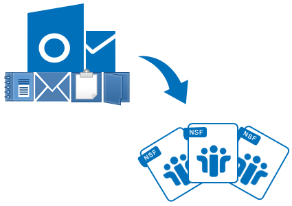 outlook to lotus notes
