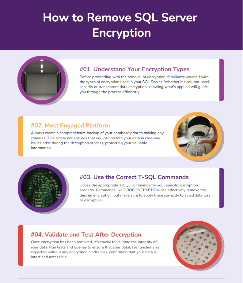 drop TDE certificate SQL Server