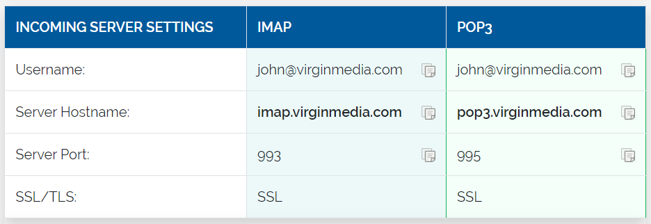 IMAP setting