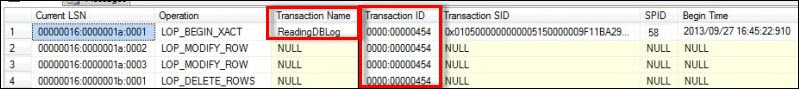 Transaction forensics