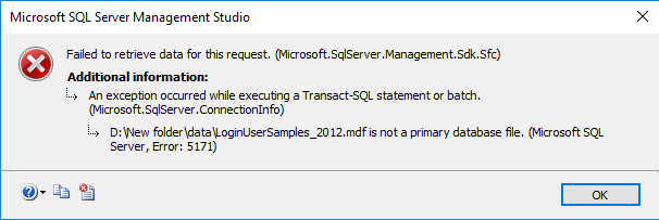Error