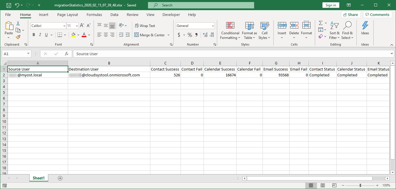 Exchange to Office 365 Migration Summary report
