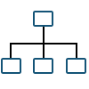 schemas