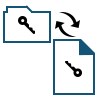Migrate file permissions