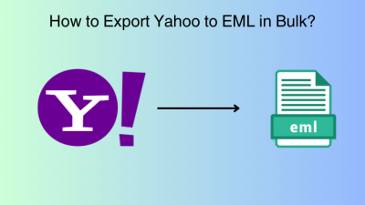 export yahoo emails to eml