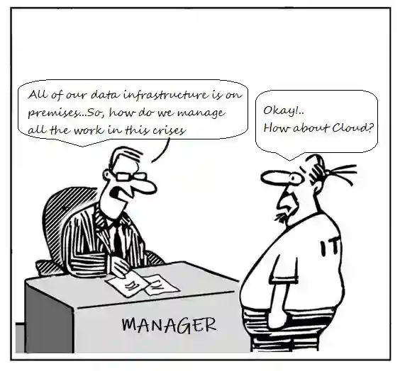cloud vs on-premises demand