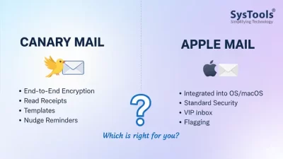 canary mail vs apple mail