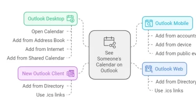 How to Check Someone's Calendar in Outlook