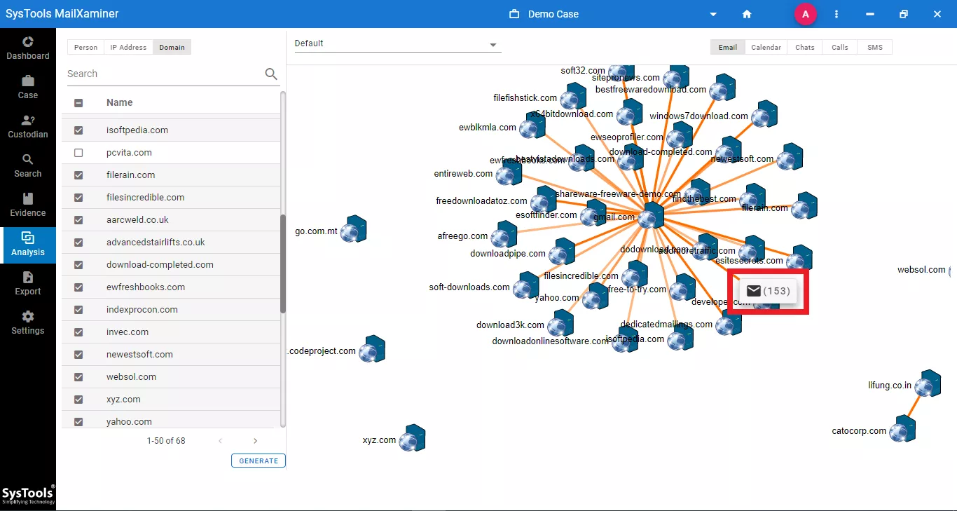 Domain Link Analysis