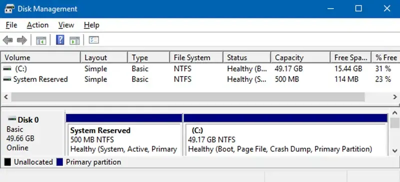 EFI System Reserved Partition
