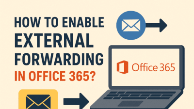 enable external forwarding in office 365