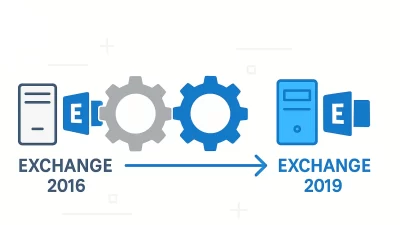 Exchange 2016 to 2019 Migration Done Right