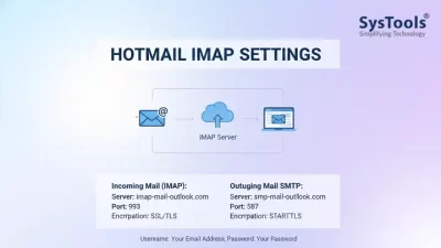 hotmail imap settings