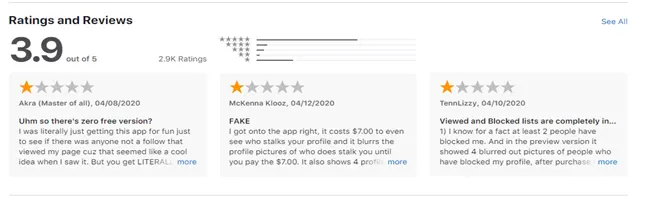 Reviews of third party tool