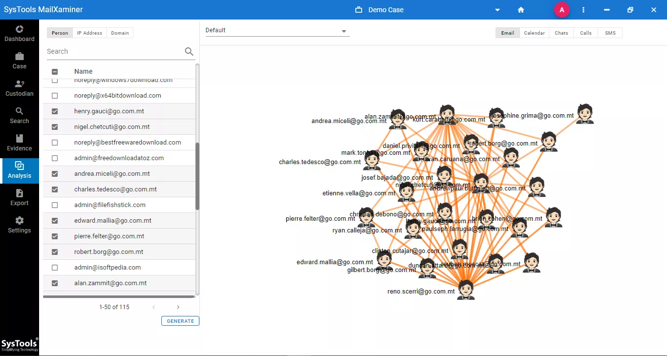 Link Analysis