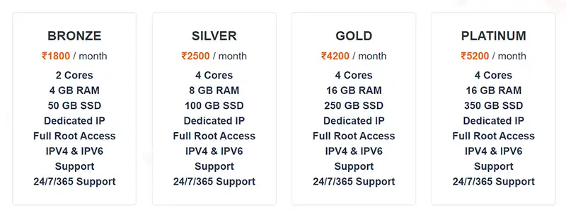 linux vps hosting plans