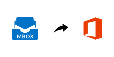 MBOX