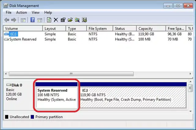 Microsoft Reserved Partition (MSR)