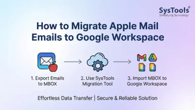 Migrate Apple Mail Emails to Google Workspace