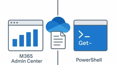 OneDrive Usage Report