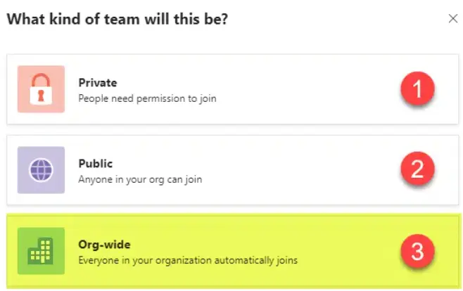 Org-Wide Privacy Settings