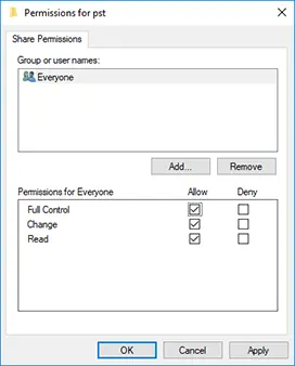 folder permission